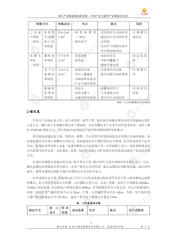火石创造：碳中和时代下氢能产业链发展研究报告_第8页