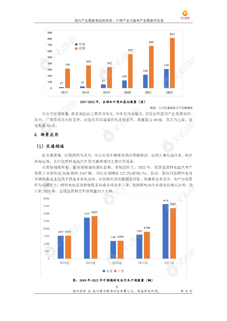 火石创造：碳中和时代下氢能产业链发展研究报告_第10页