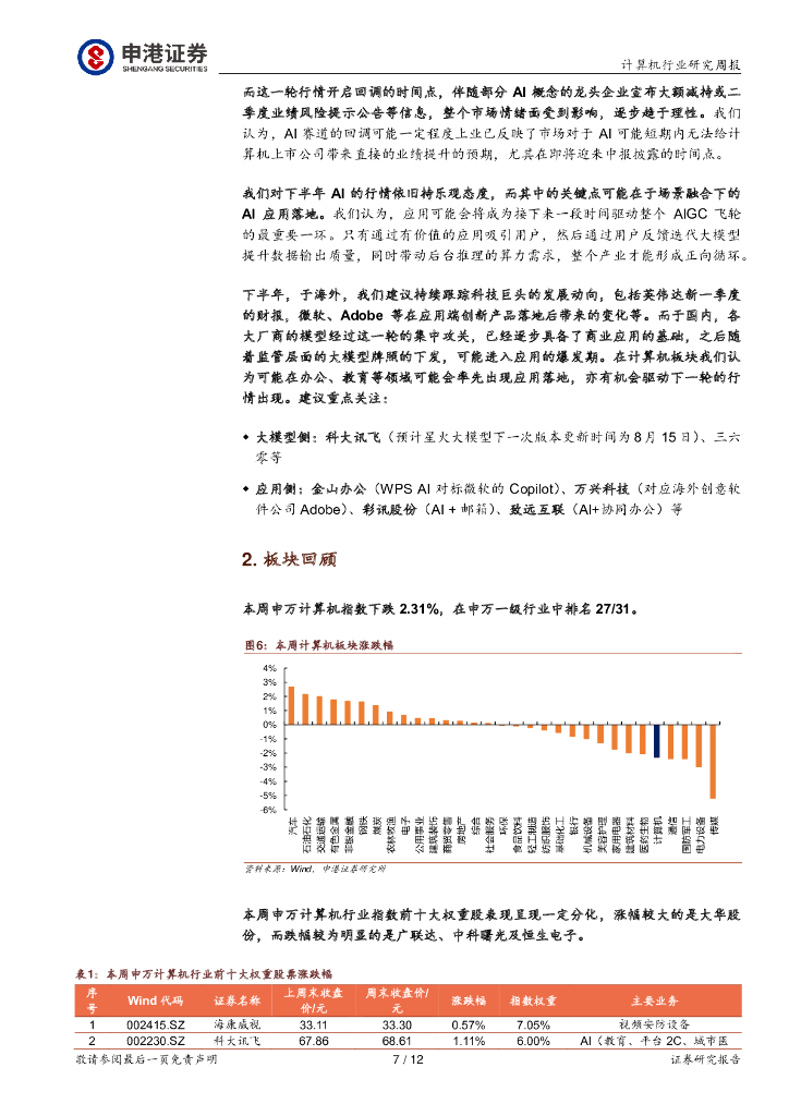 申港证券：计算机行业研究周报：世界人工智能大会顺利举行 大模型及应用继续加速推进_第7页