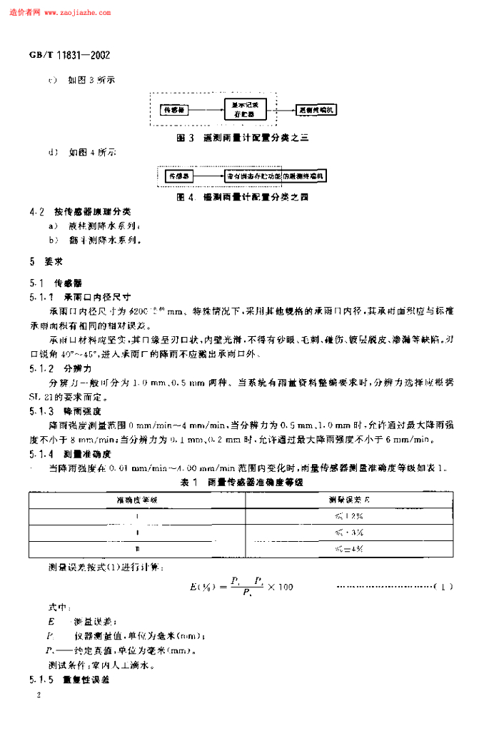 GB/T 11831-2002 标准预览