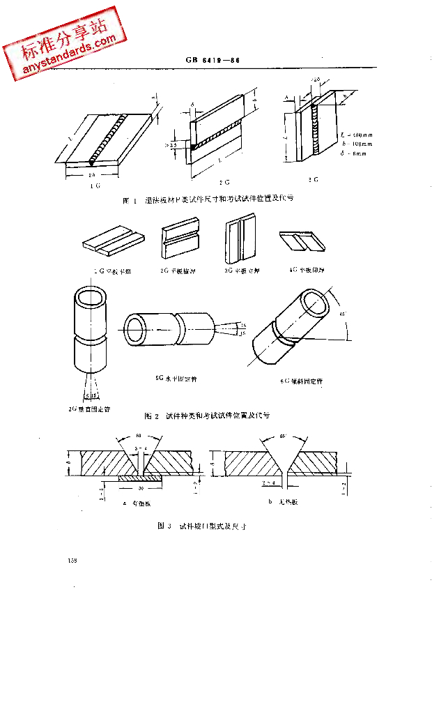 GB 6419-1986 标准预览