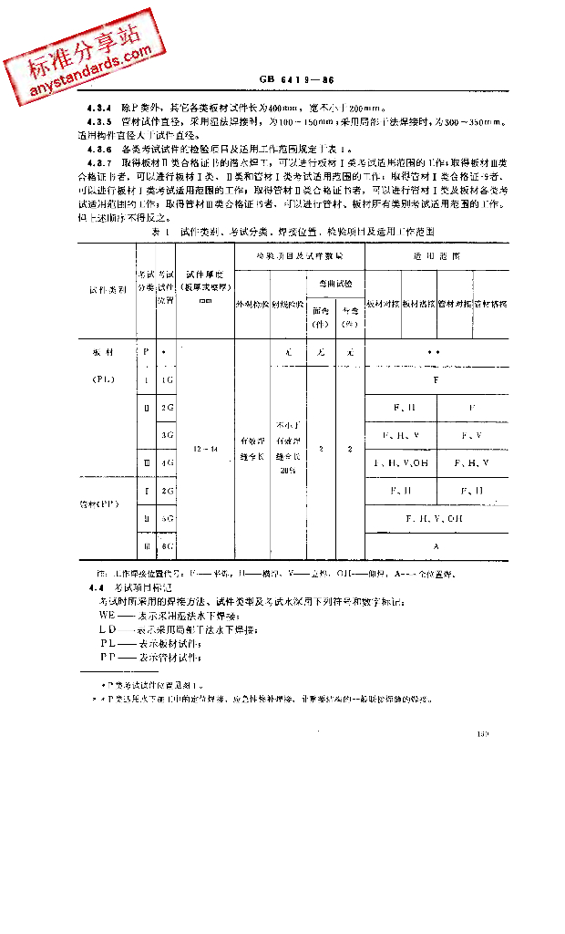 GB 6419-1986 标准预览
