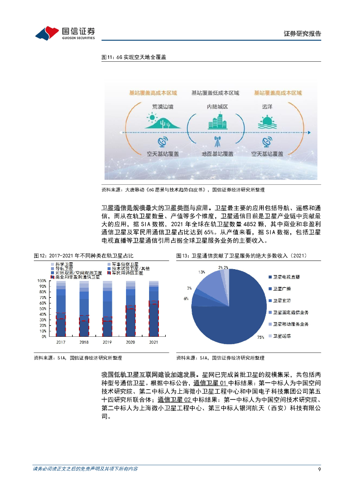 国信证券：通信行业周报2023年第21期：世界人工智能大会召开，关注算力、自动驾驶与机器人_第9页