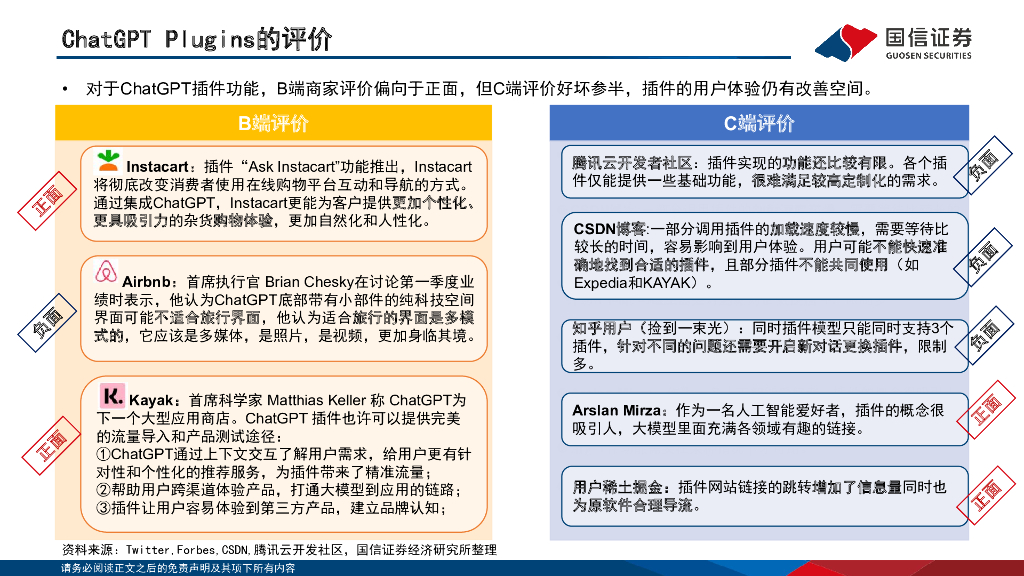 国信证券：ChatGPT插件体验跟踪：生态丰富但体验待完善，关注优质场景的产品力提升_第6页