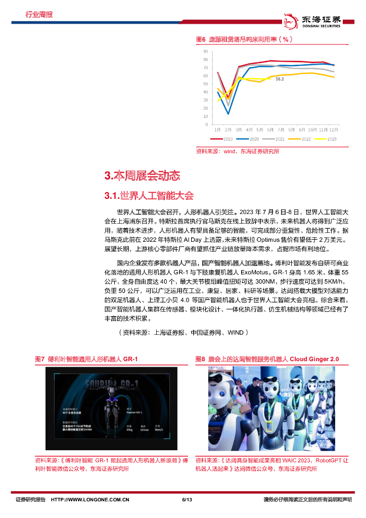 东海证券：机械设备行业周报：挖掘机上半年累计出口量同比增长11%；多款机器人亮相人工智能大会_第6页