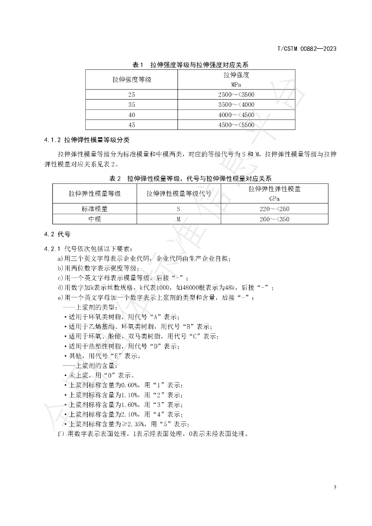 T/CSTM 00882-2023 标准预览