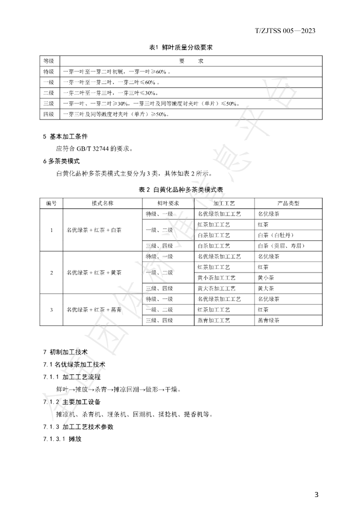 T/ZJTSS 005-2023 标准预览