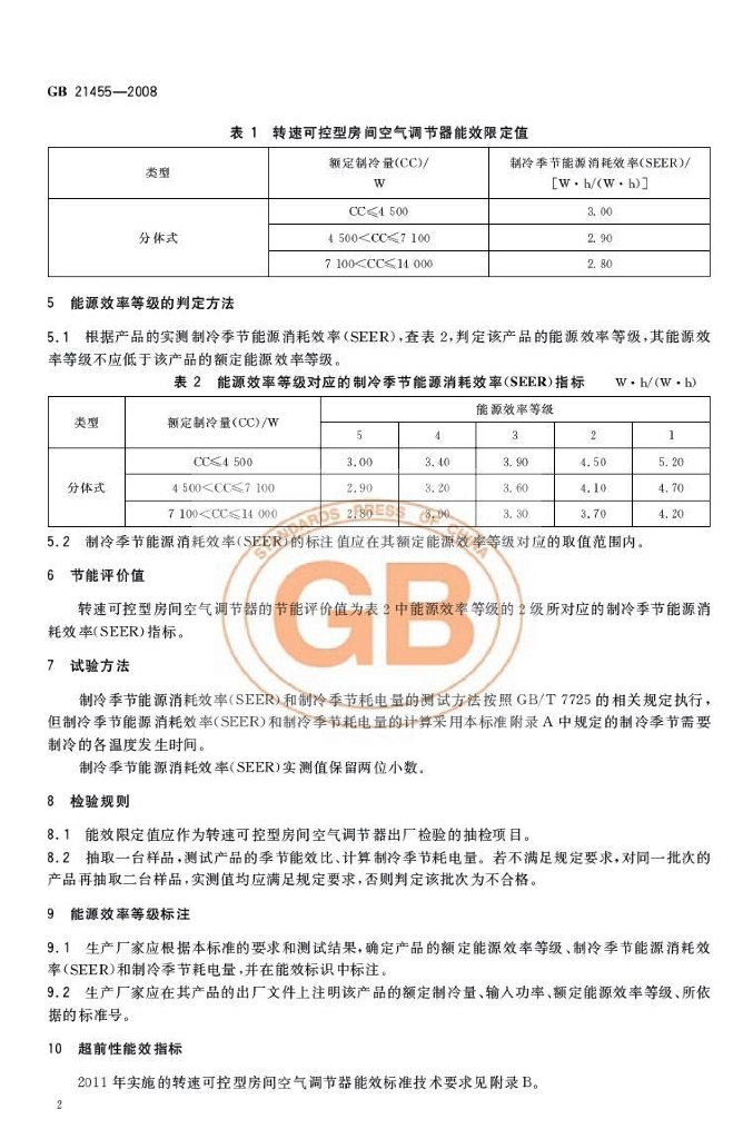 GB 21455-2008 标准预览