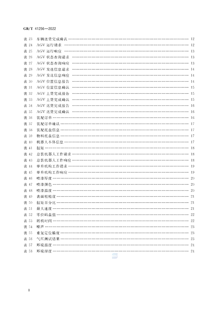 GB/T 41256-2022 标准预览