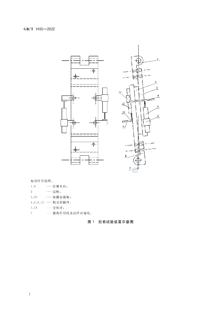 GB/T 1455-2022 标准预览