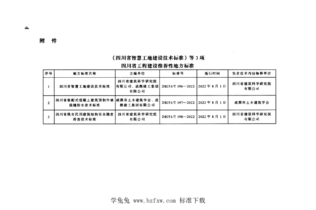 DBJ51/T 198-2022 标准预览