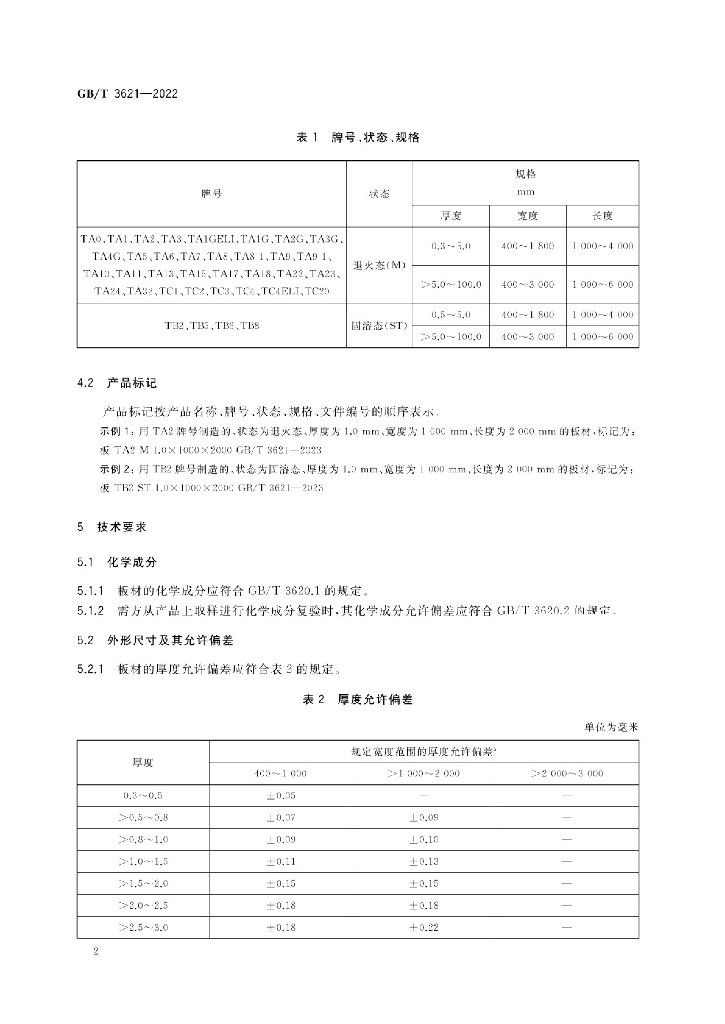 GB/T 3621-2022 标准预览