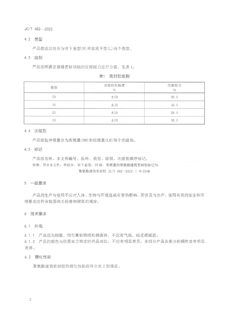 JC/T 482-2022 标准预览