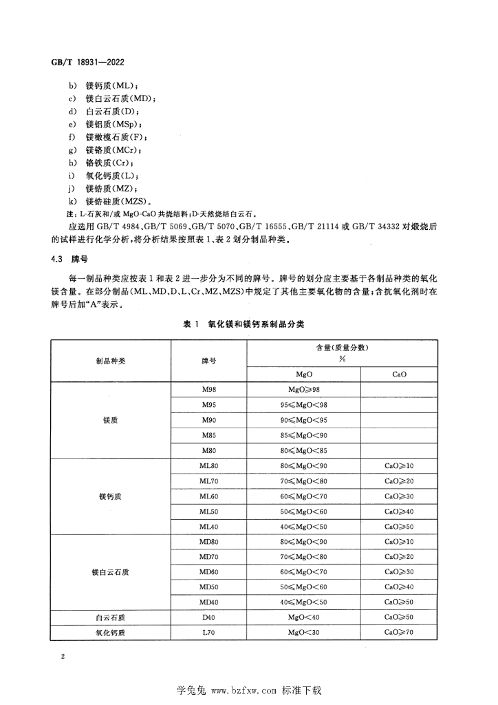 GB/T 18931-2022 标准预览