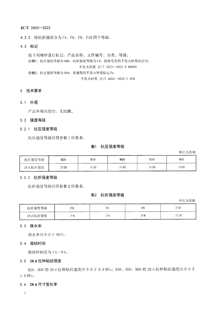 JC/T 2653-2022 标准预览