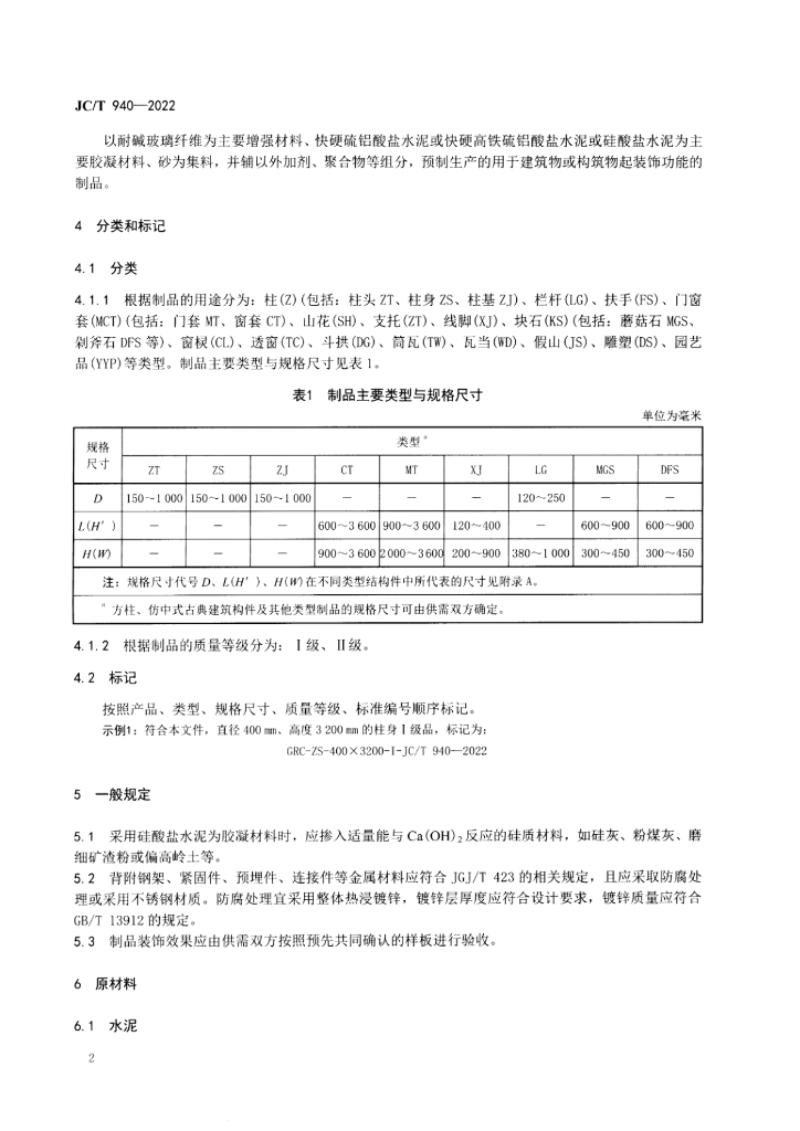 JC/T 940-2022 标准预览