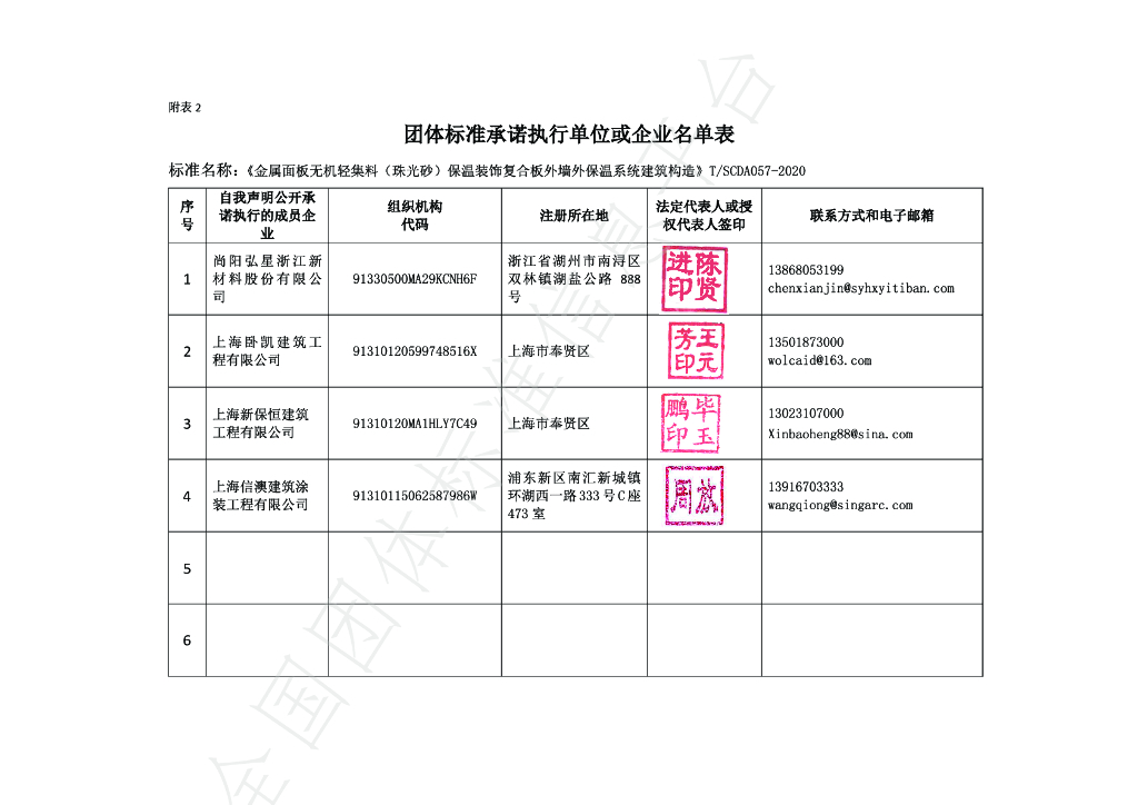 T/SCDA 057-2020 标准预览