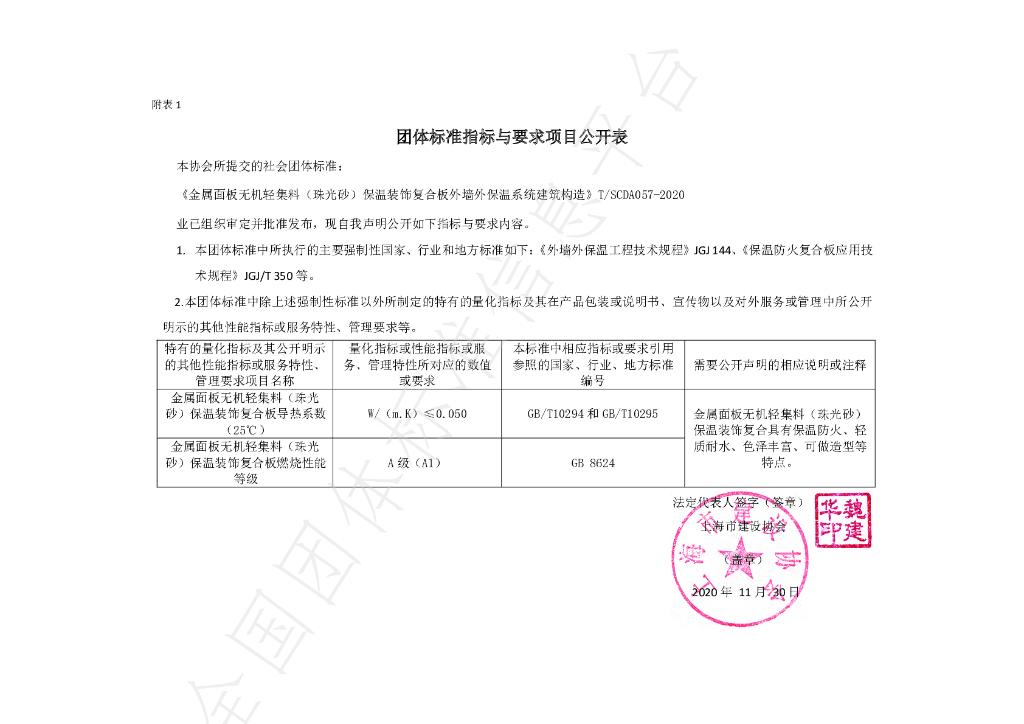 T/SCDA 057-2020 标准预览