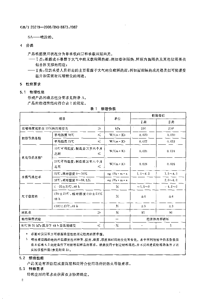 GB/T 20219-2006 标准预览