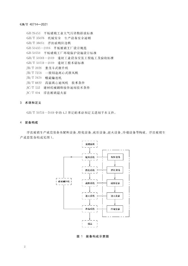 GB/T 40714-2021 标准预览