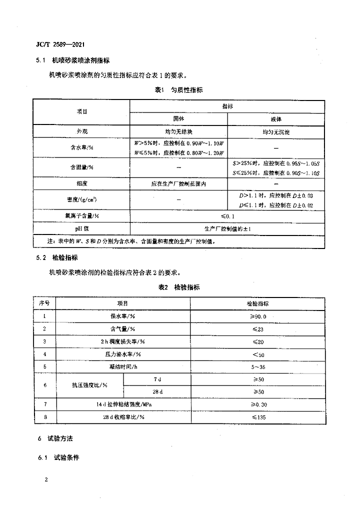 JC/T 2589-2021 标准预览