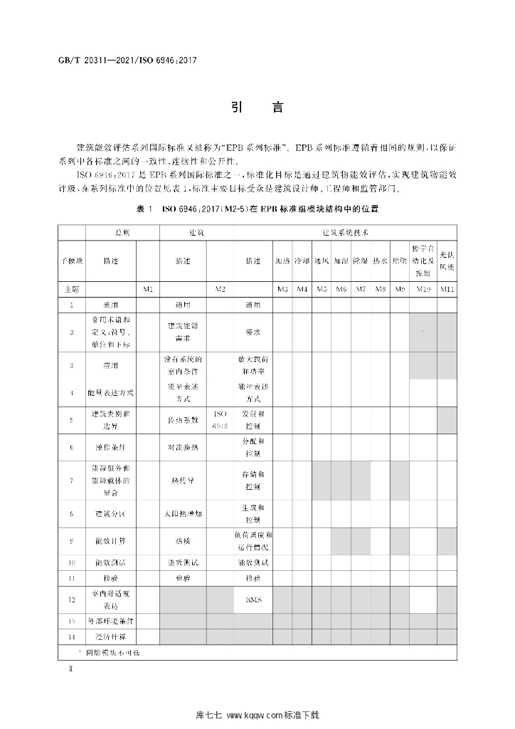GB/T 20311-2021 标准预览