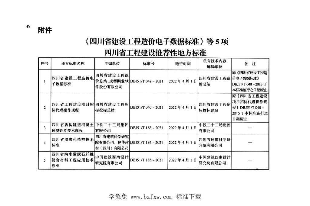 DBJ51/T 184-2021 标准预览