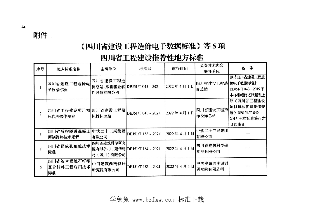 DBJ51/T 185-2021 标准预览