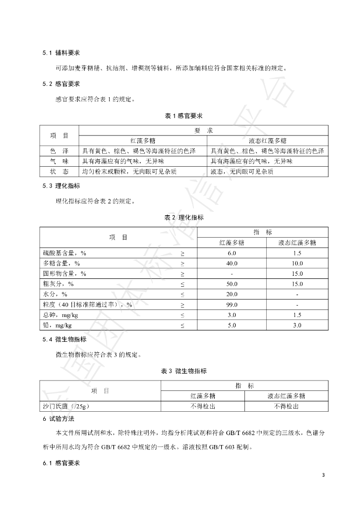 T/CI 087-2023 标准预览
