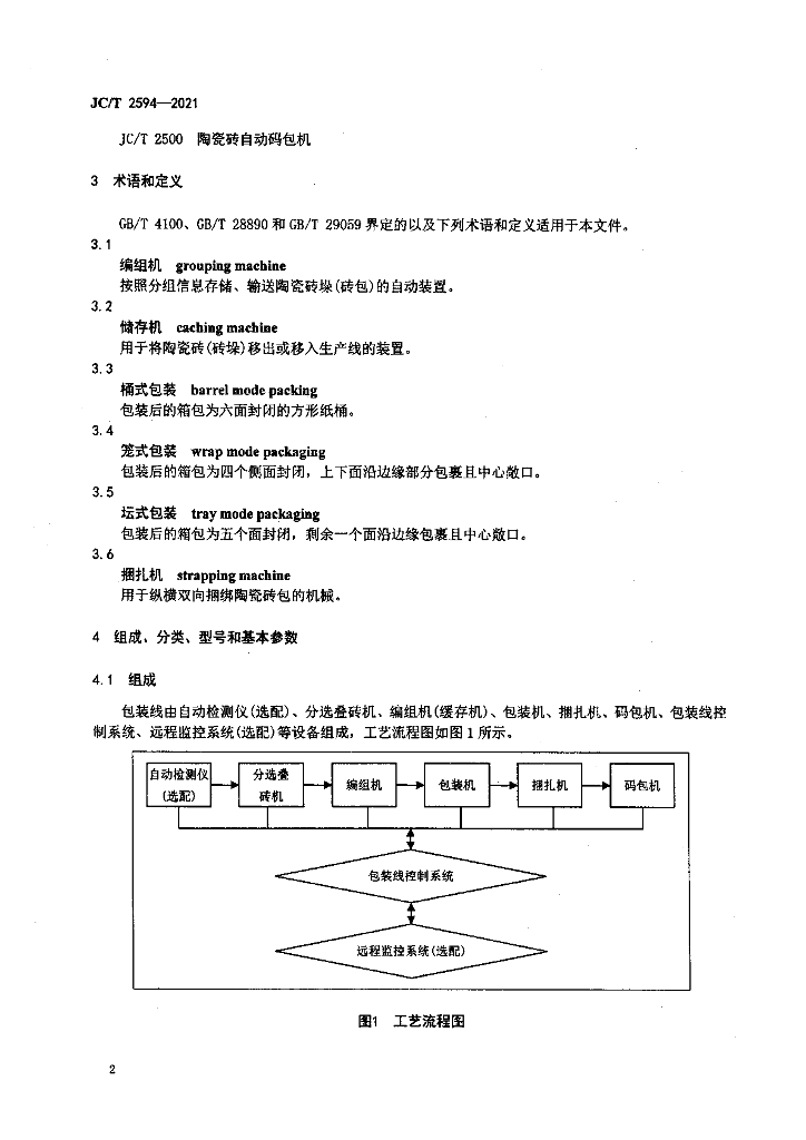 JC/T 2594-2021 标准预览