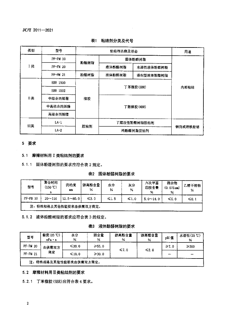 JC/T 2011-2021 标准预览