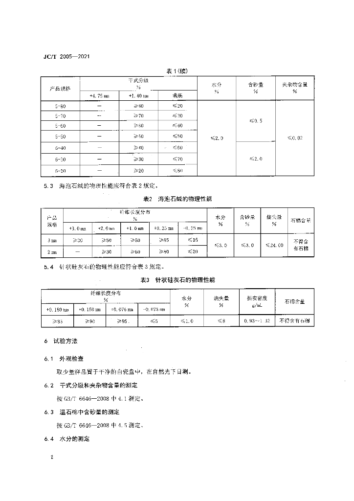 JC/T 2005-2021 标准预览
