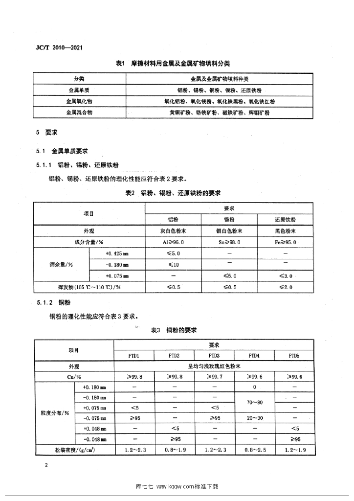 JC/T 2010-2021 标准预览