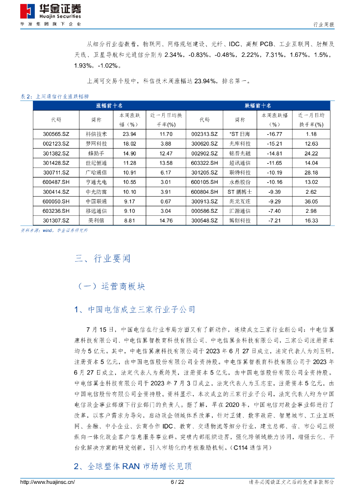 华金证券：通信：卫星互联网试验星发射成功，生成式人工智能管理办法出台_第6页