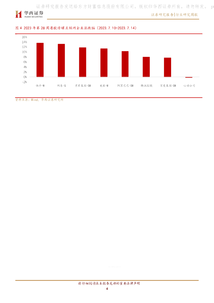 华西证券：传媒行业周报系列2023年第28周：《生成式人工智能服务管理暂行办法》发布，监管支持应用层创新_第6页