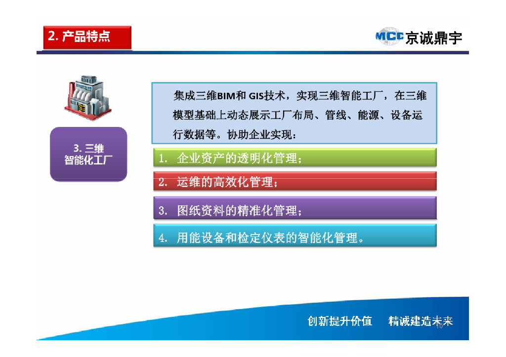智慧工厂-智能能源管理解决方案_第10页