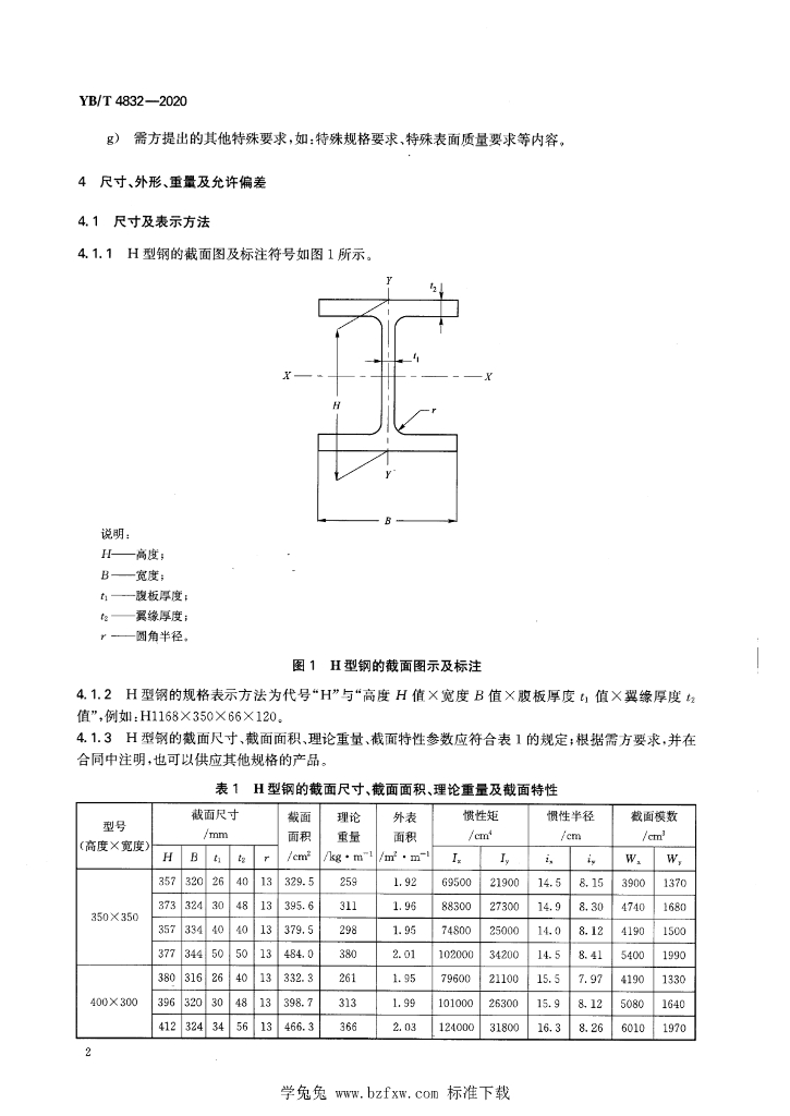 YB/T 4832-2020 标准预览
