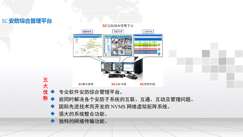 5G智慧安防综合管理平台解决方案_第3页