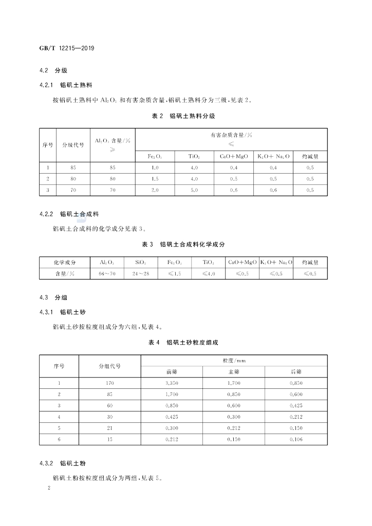 GB/T 12215-2019 标准预览