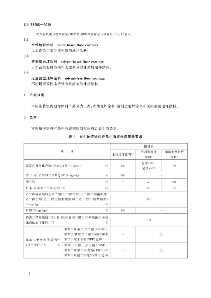 GB 38468-2019 标准预览