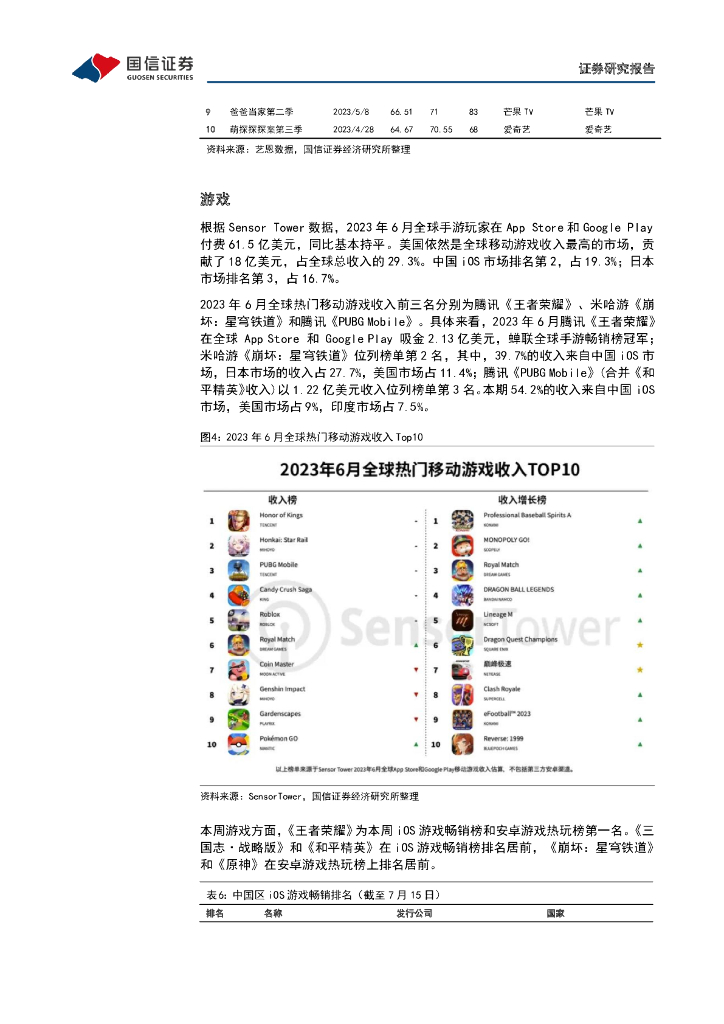 国信证券：传媒互联网周报：《生成式人工智能服务管理暂行办法》发布，AIGC应用大时代启航_第9页