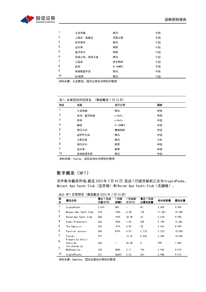 国信证券：传媒互联网周报：《生成式人工智能服务管理暂行办法》发布，AIGC应用大时代启航_第10页