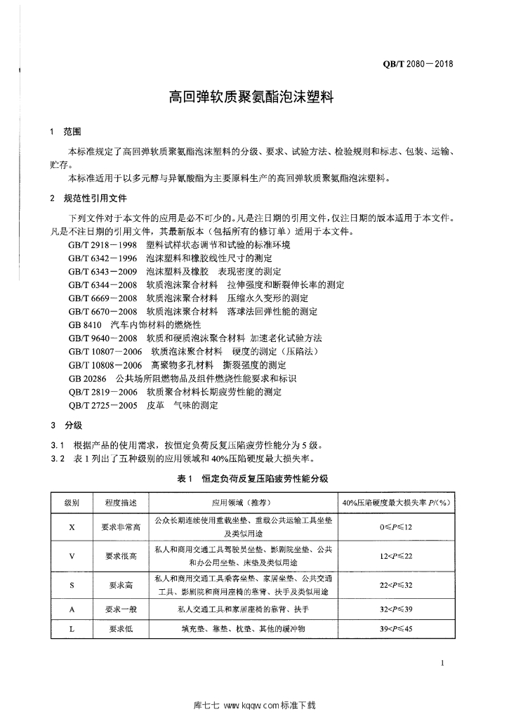 QB/T 2080-2018 标准预览