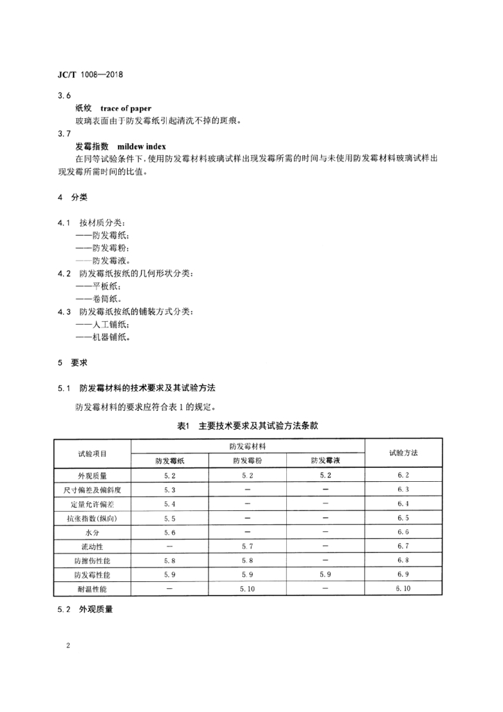 JC/T 1008-2018 标准预览