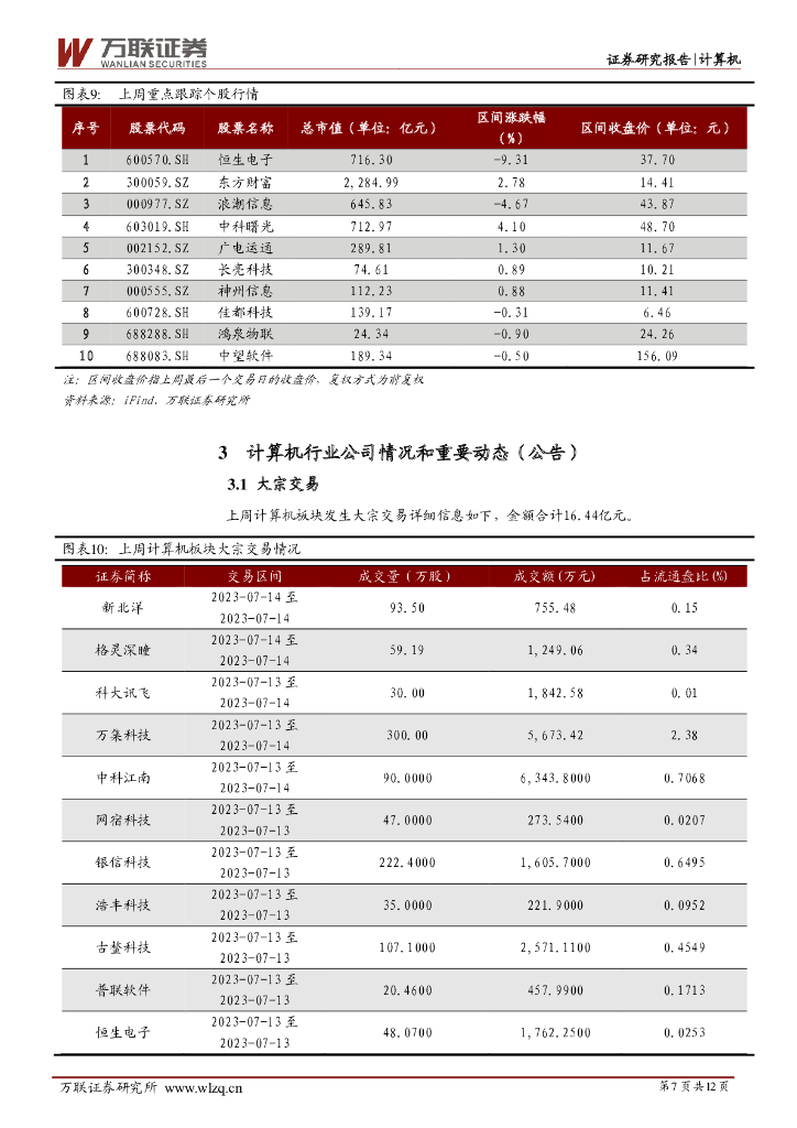 万联证券：计算机行业周观点：《生成式人工智能服务管理暂行办法》发布，中国电子与华为共建“鹏腾”生态_第7页