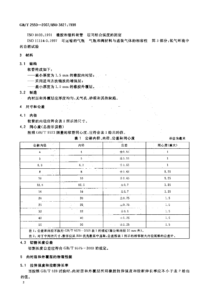 GB/T 2550-2007 标准预览
