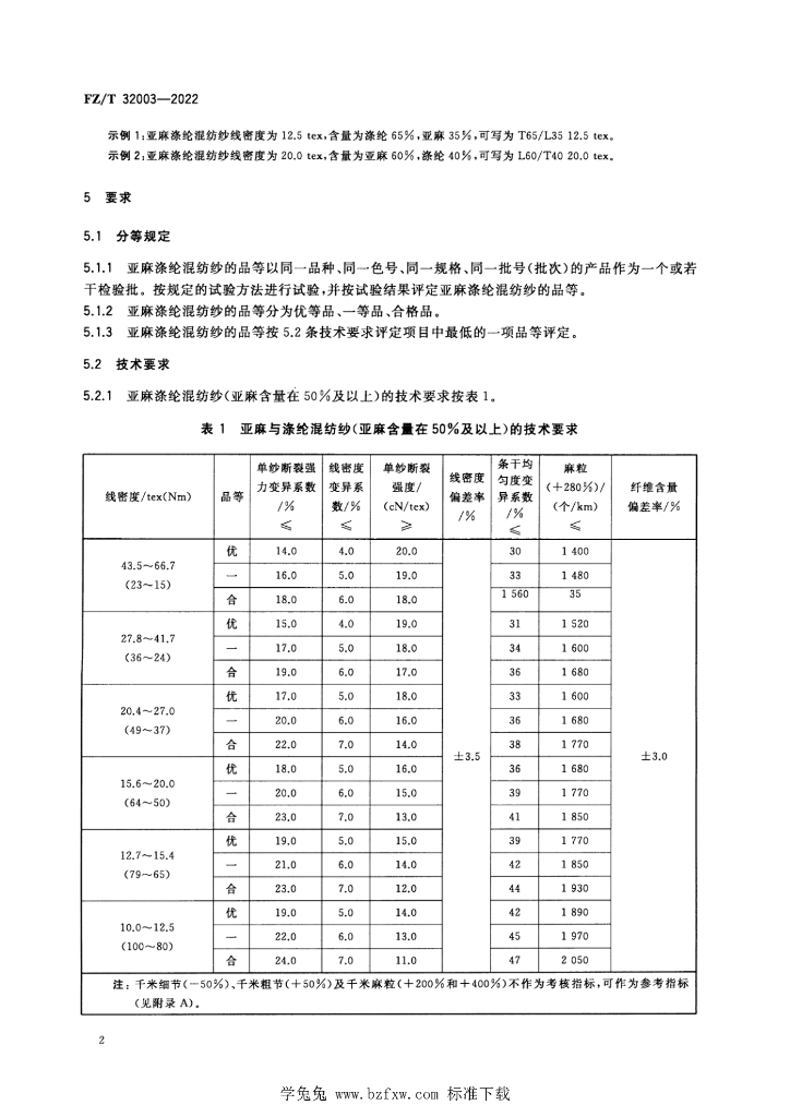 FZ/T 32003-2022 标准预览