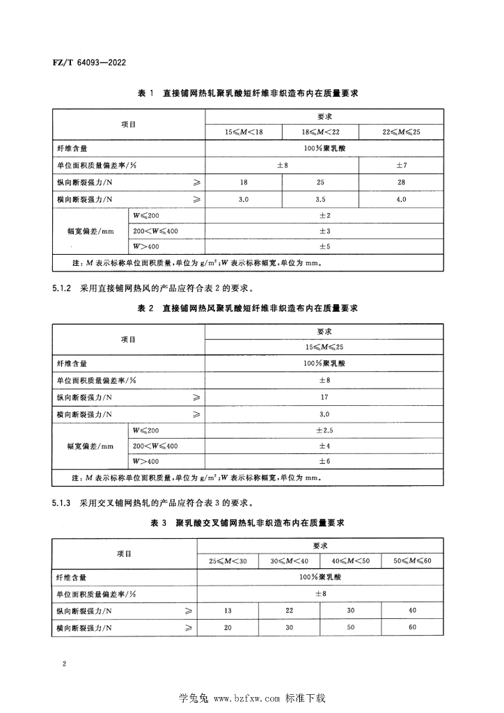 FZ/T 64093-2022 标准预览