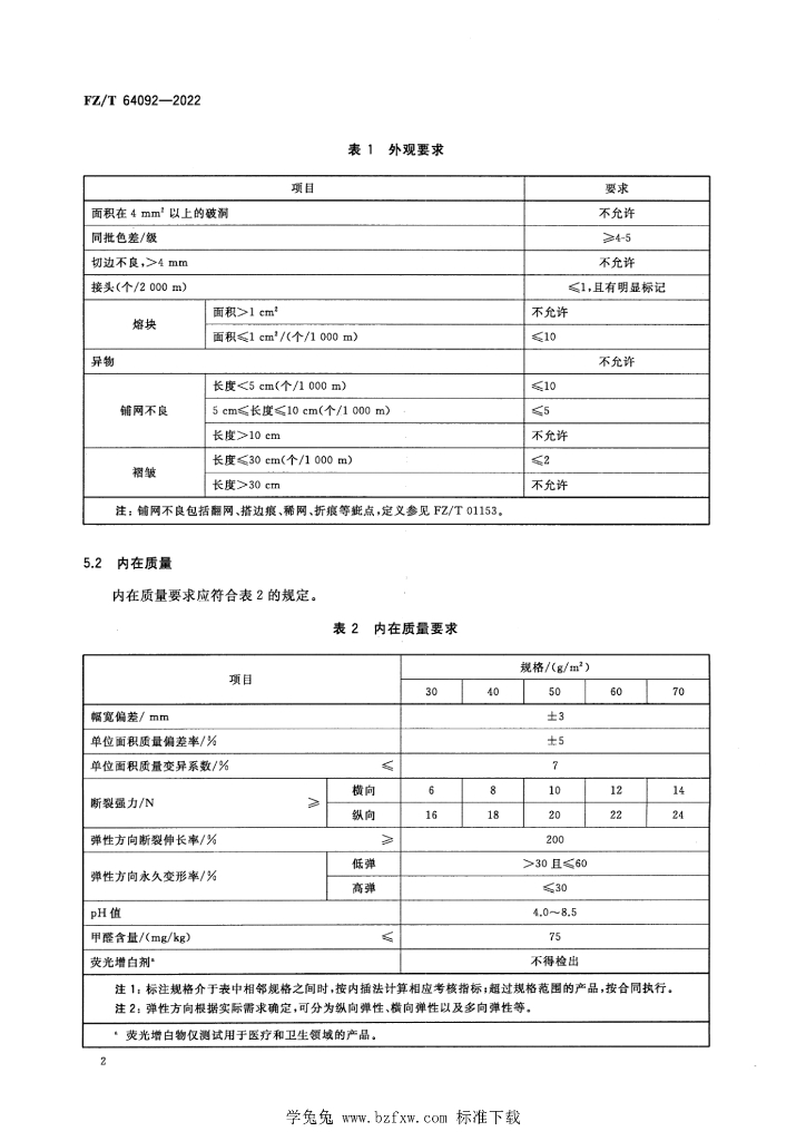 FZ/T 64092-2022 标准预览