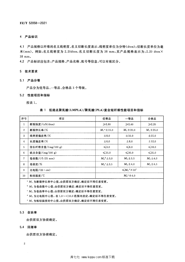 FZ/T 52058-2021 标准预览